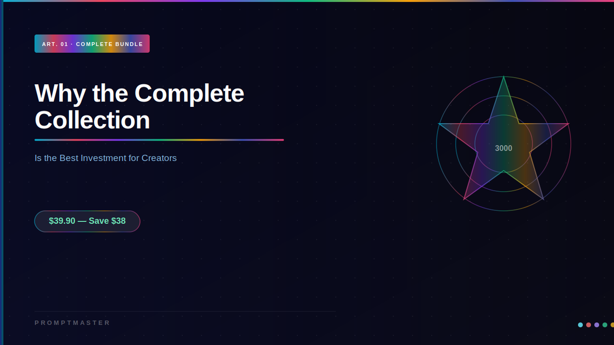 Why the Seedance 2.0 Complete Collection Is the Best Investment for AI Video Creators