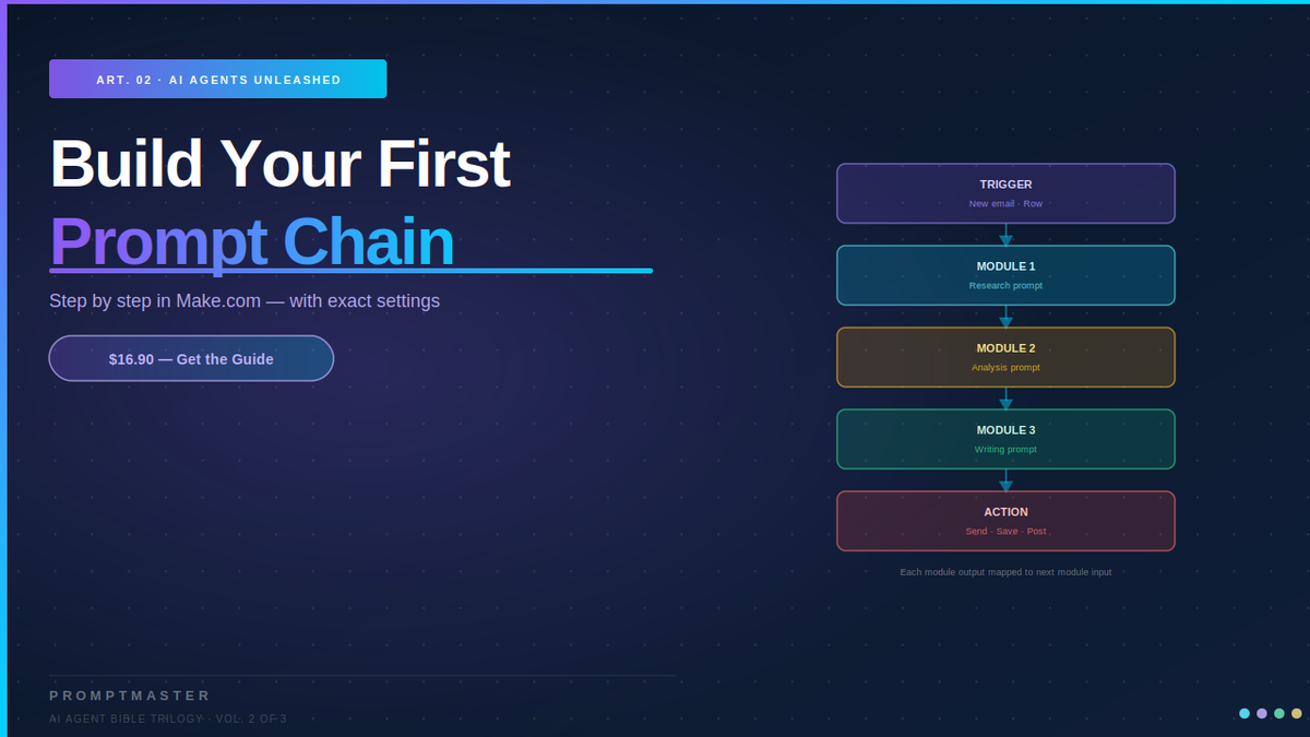 How to Build Your First Prompt Chain in Make.com — Step by Step