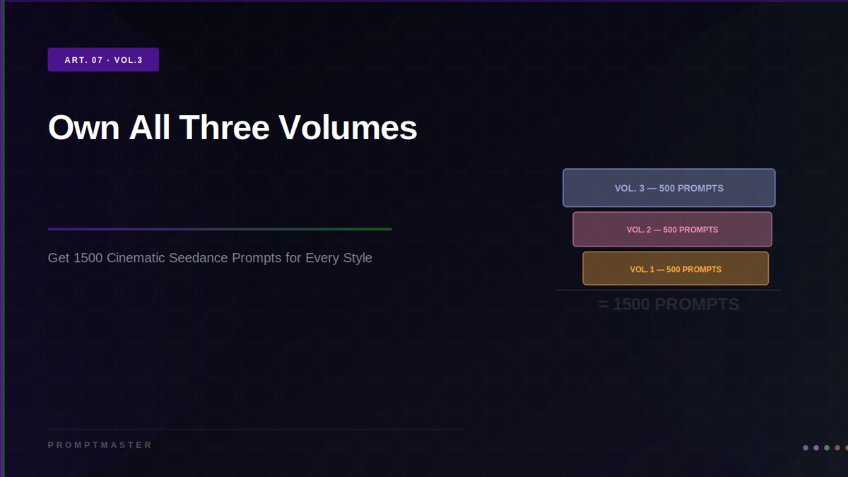 Own All Three Volumes: Get 1500 Cinematic Seedance 2.0 Prompts for Every Style