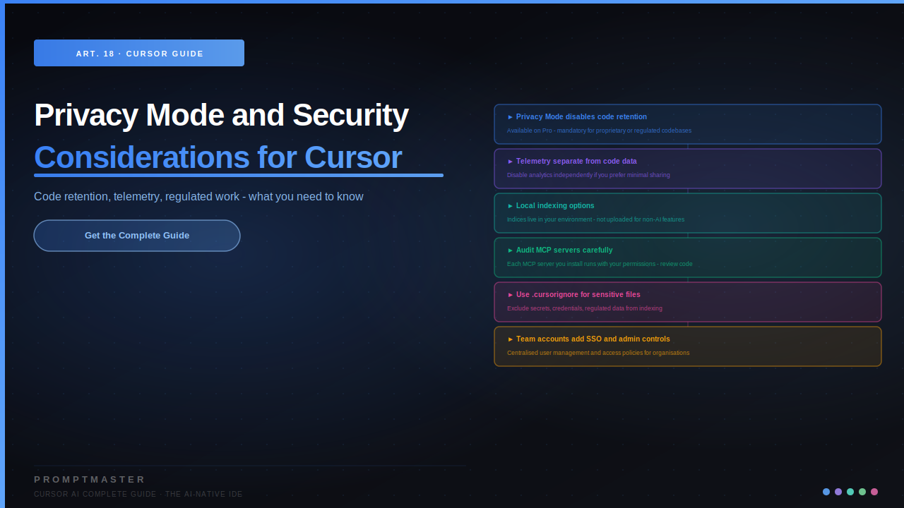 Cursor Privacy Mode and Security: What You Need to Know