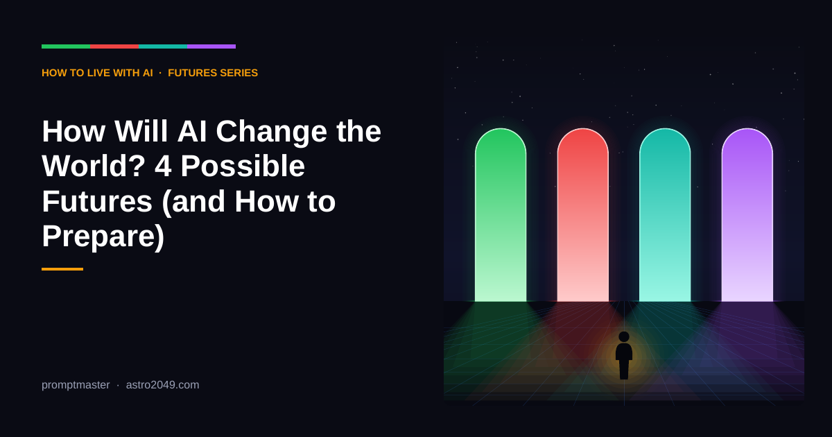 How Will AI Change the World? 4 Possible Futures (and How to Prepare)