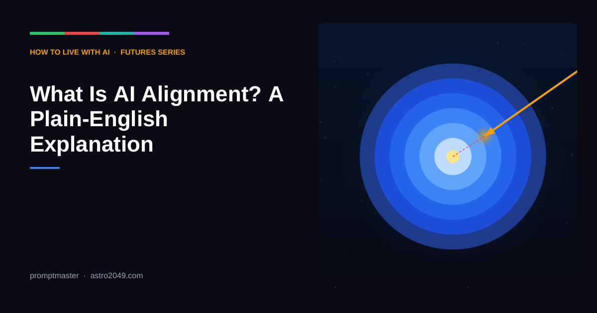 What Is AI Alignment? A Plain-English Explanation