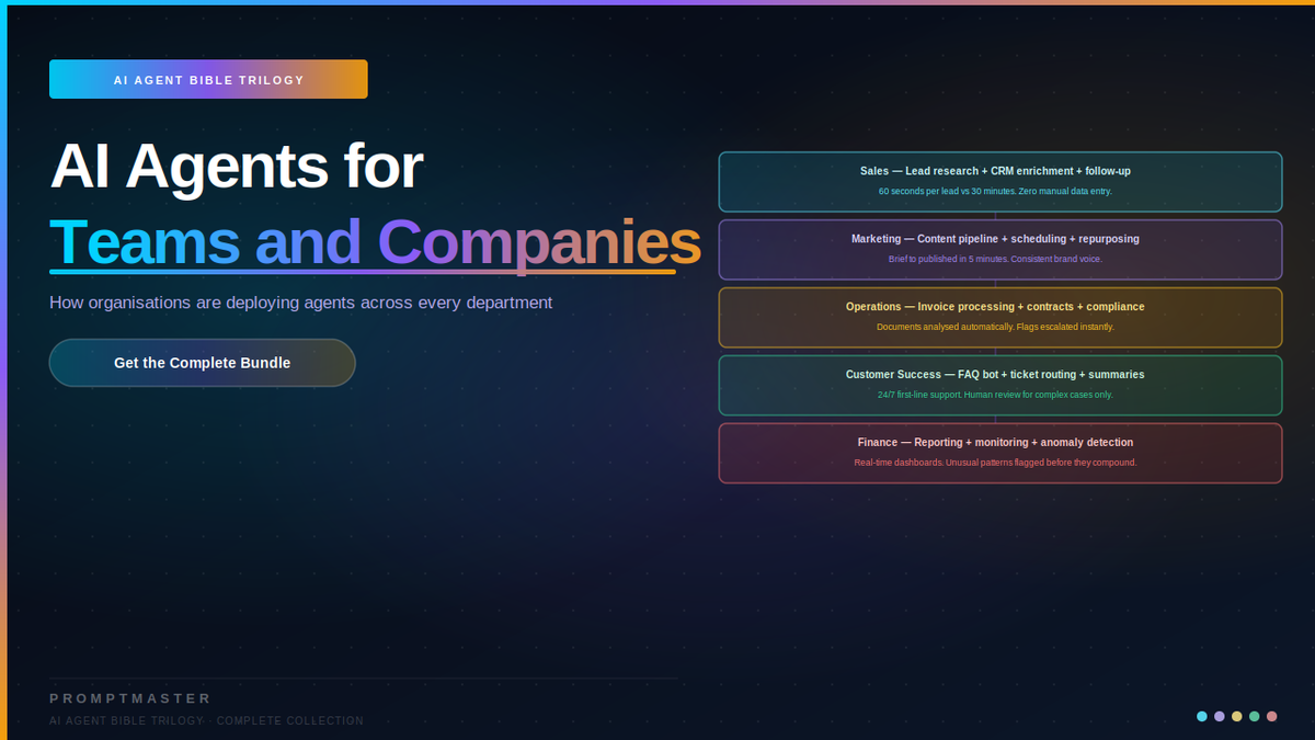 AI Agents for Teams — How Organisations Deploy Agents Across Every Department